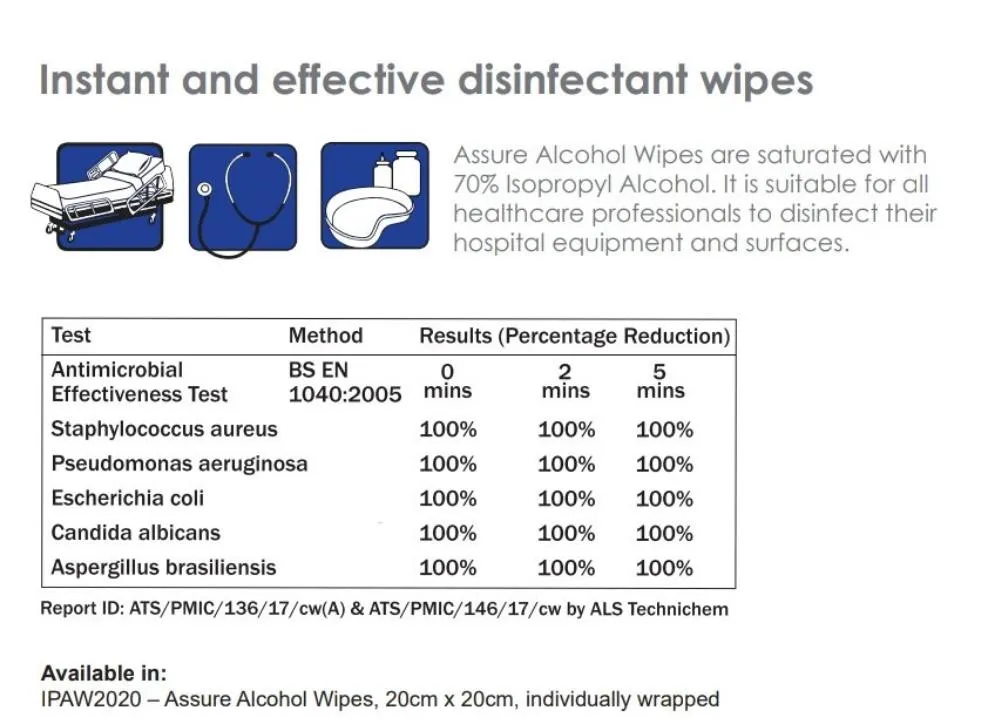 ASSURE Alcohol Wipes, 20cm X 20cm, 50Pcs/Pack