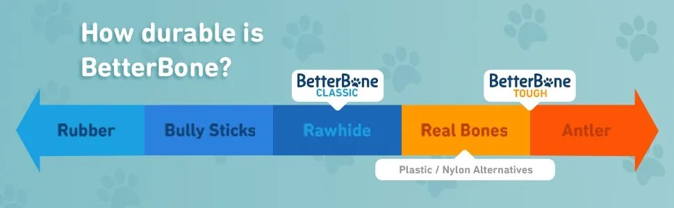 BetterBone TOUGH All Natural, Eco, Safe on teeth Chew Toy