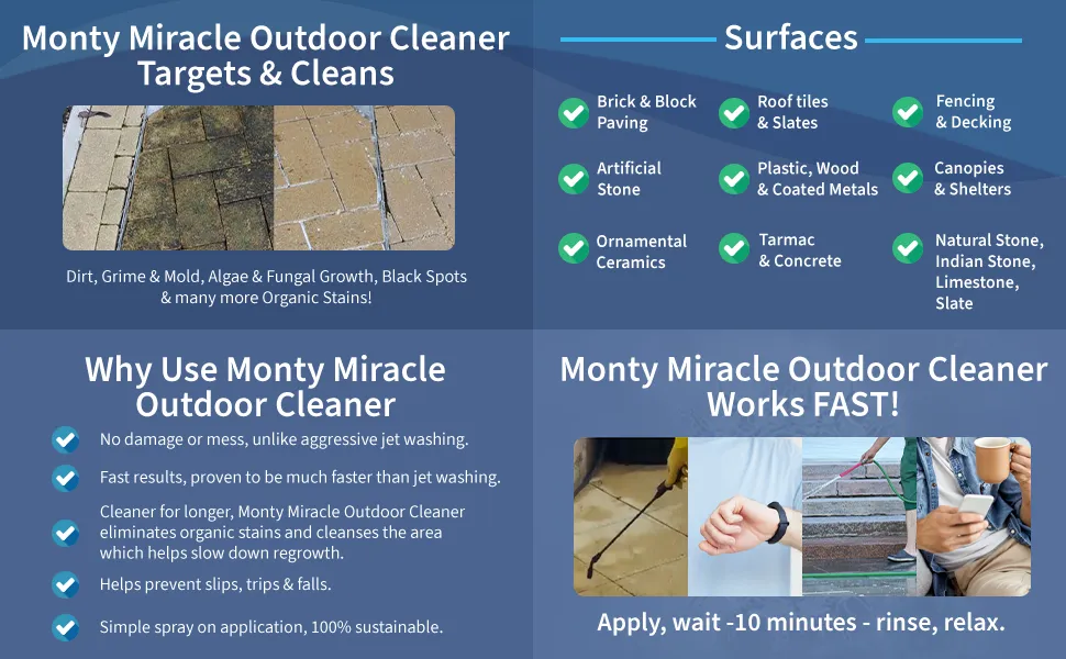 Monty Miracle Fast Patio Cleaner - 6 x 5L Outdoor Surface Cleaner for Patio, Decking, Fencing   More