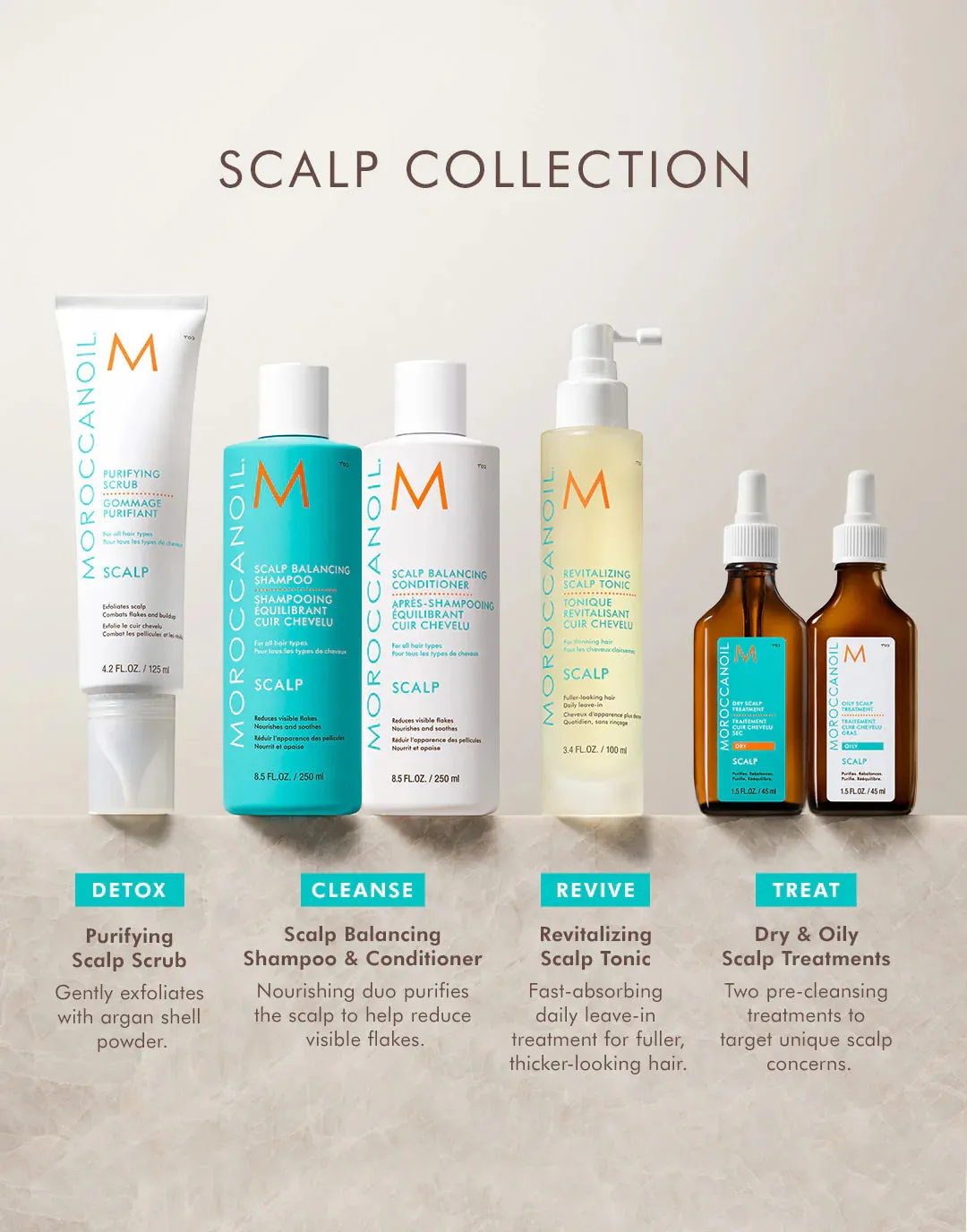 Moroccanoil Scalp Balancing Shampoo