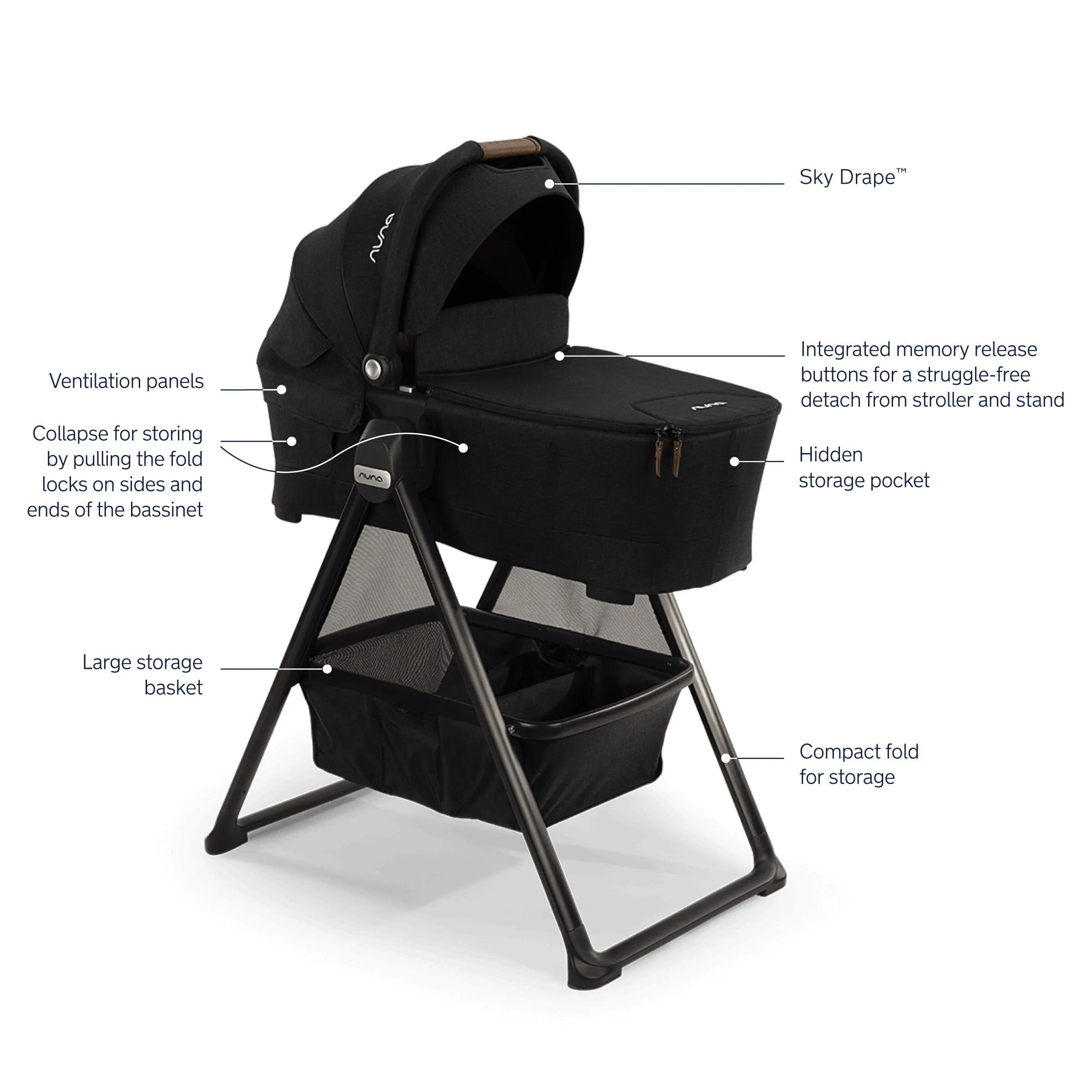 Nuna LYTL Bassinet   Stand For TRIV and SWIV Strollers