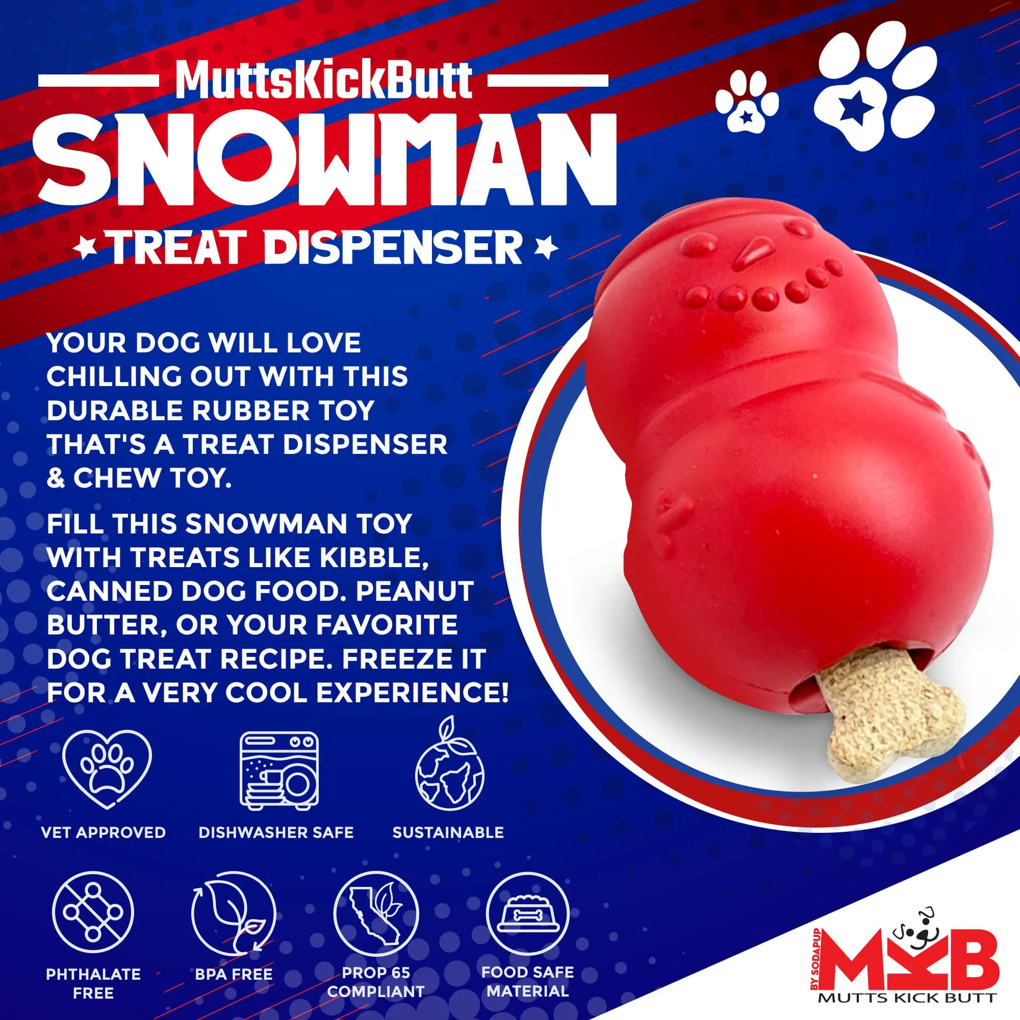 SodaPup Snowman Durable Rubber Chew Toy & Treat Dispenser